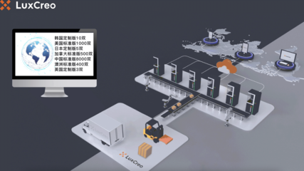跨時代的數字化3D打印工廠 清鋒如何加速企業產品開發與功能件批量制造