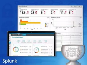 2016年度最佳硬件、軟件、開發工具與云服務盤點